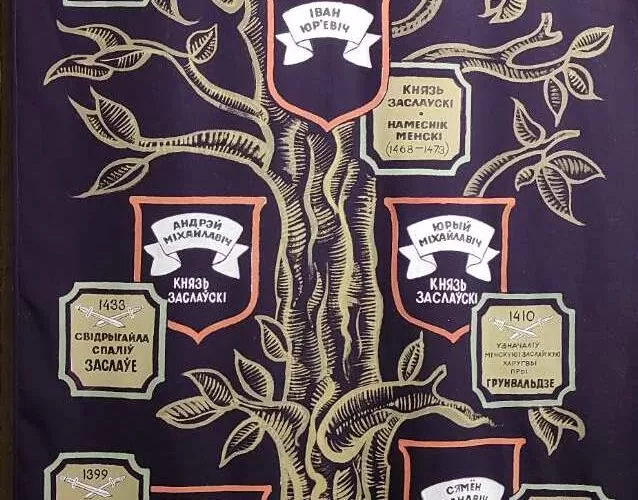 Заславль-древний город. Музейно-выставочный комплекс в Заславле. Родовое древо